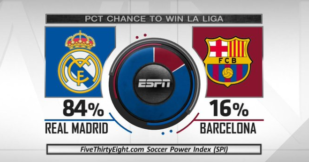 导力与团队 导力与团队