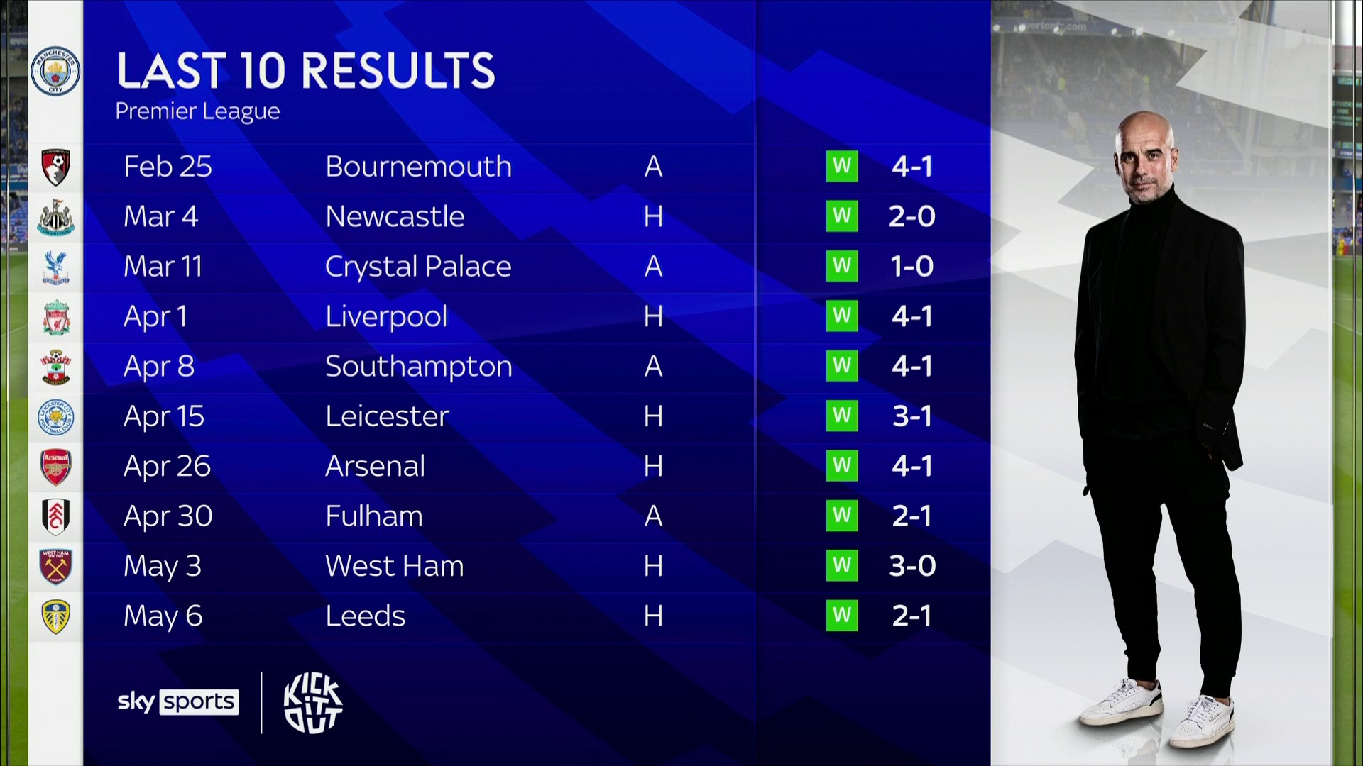 这场比赛的 这场比赛的